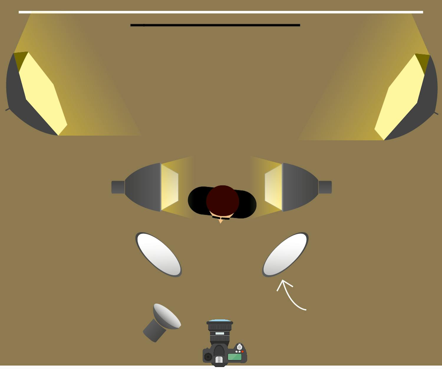 Opsætning til det omkransende lys lyssætning opstilling illustration avanceret